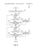 TIERED XML SERVICES IN A CONTENT MANAGEMENT SYSTEM diagram and image