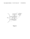 Client-Server Methods for Dynamic Content Configuration for Microbrewers diagram and image
