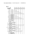 Apparatus, system, and method of managing an image forming device, and     medium storing control program diagram and image