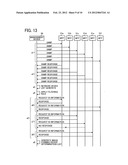 Apparatus, system, and method of managing an image forming device, and     medium storing control program diagram and image