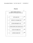 INFORMATION PROCESSING APPARATUS HANDLING LICENSE FILE AND INFORMATION     PROCESSING METHOD diagram and image