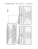 INFORMATION PROCESSING APPARATUS HANDLING LICENSE FILE AND INFORMATION     PROCESSING METHOD diagram and image