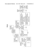 INFORMATION PROCESSING APPARATUS HANDLING LICENSE FILE AND INFORMATION     PROCESSING METHOD diagram and image