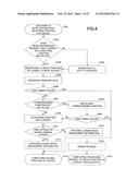 INFORMATION PROCESSING APPARATUS HANDLING LICENSE FILE AND INFORMATION     PROCESSING METHOD diagram and image