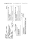 INFORMATION PROCESSING APPARATUS HANDLING LICENSE FILE AND INFORMATION     PROCESSING METHOD diagram and image