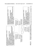 INFORMATION PROCESSING APPARATUS HANDLING LICENSE FILE AND INFORMATION     PROCESSING METHOD diagram and image