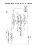 INFORMATION PROCESSING APPARATUS HANDLING LICENSE FILE AND INFORMATION     PROCESSING METHOD diagram and image