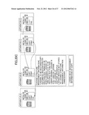 INFORMATION PROCESSING APPARATUS HANDLING LICENSE FILE AND INFORMATION     PROCESSING METHOD diagram and image