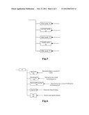 METHOD FOR PROVISIONING PARAMETERS OF TERMINAL, SYSTEM THEREOF, AND     TERMINAL MANAGEMENT DEVICE diagram and image