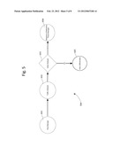 Method and System for Monitoring Flows in Network Traffic diagram and image