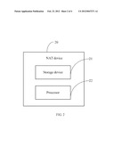 NETWORK ADDRESS TRANSLATION DEVICE AND METHOD OF PASSING DATA PACKETS     THROUGH THE NETWORK ADDRESS TRANSLATION DEVICE diagram and image