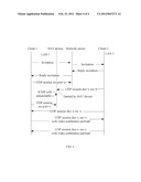 NETWORK ADDRESS TRANSLATION DEVICE AND METHOD OF PASSING DATA PACKETS     THROUGH THE NETWORK ADDRESS TRANSLATION DEVICE diagram and image