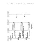 Device initiated multiple grants per interval system and method diagram and image