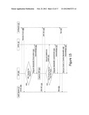 Device initiated multiple grants per interval system and method diagram and image