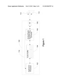 EFFICIENT LOW-LATENCY BUFFER diagram and image