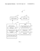 COMPUTING DEVICE AND METHOD FOR CLEARING DATA STORED IN COMPLEMENTARY     METAL-OXIDE SEMICONDUCTOR CHIP diagram and image