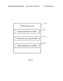 COMPUTING DEVICE AND METHOD FOR CLEARING DATA STORED IN COMPLEMENTARY     METAL-OXIDE SEMICONDUCTOR CHIP diagram and image