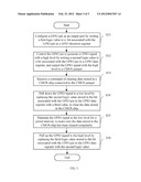 COMPUTING DEVICE AND METHOD FOR CLEARING DATA STORED IN COMPLEMENTARY     METAL-OXIDE SEMICONDUCTOR CHIP diagram and image