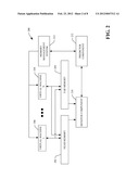 VIRTUAL MACHINE MEMORY MANAGEMENT IN SYSTEMS WITH ASYMMETRIC MEMORY diagram and image