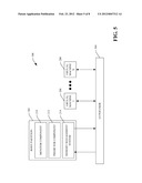 VIRTUAL MACHINE MEMORY MANAGEMENT IN SYSTEMS WITH ASYMMETRIC MEMORY diagram and image