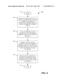 VIRTUAL MACHINE MEMORY MANAGEMENT IN SYSTEMS WITH ASYMMETRIC MEMORY diagram and image