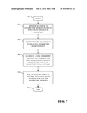 VIRTUAL MACHINE MEMORY MANAGEMENT IN SYSTEMS WITH ASYMMETRIC MEMORY diagram and image