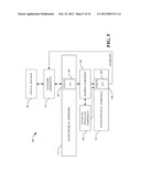 HIERARCHICAL MEMORY MANAGEMENT IN VIRTUALIZED SYSTEMS FOR NON-VOLATILE     MEMORY MODELS diagram and image