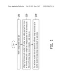 DATA BACKUP METHOD FOR FLASH MEMORY MODULE AND SOLID STATE DRIVE diagram and image