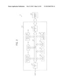 METHOD AND APPARATUS TO INTERFACE SEMICONDUCTOR STORAGE DEVICE AND HOST TO     PROVIDE PERFORMANCE THROTTLING OF SEMICONDUCTOR STORAGE DEVICE diagram and image