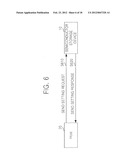 METHOD AND APPARATUS TO INTERFACE SEMICONDUCTOR STORAGE DEVICE AND HOST TO     PROVIDE PERFORMANCE THROTTLING OF SEMICONDUCTOR STORAGE DEVICE diagram and image