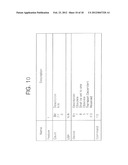 METHOD AND APPARATUS TO INTERFACE SEMICONDUCTOR STORAGE DEVICE AND HOST TO     PROVIDE PERFORMANCE THROTTLING OF SEMICONDUCTOR STORAGE DEVICE diagram and image