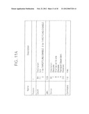 METHOD AND APPARATUS TO INTERFACE SEMICONDUCTOR STORAGE DEVICE AND HOST TO     PROVIDE PERFORMANCE THROTTLING OF SEMICONDUCTOR STORAGE DEVICE diagram and image