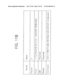 METHOD AND APPARATUS TO INTERFACE SEMICONDUCTOR STORAGE DEVICE AND HOST TO     PROVIDE PERFORMANCE THROTTLING OF SEMICONDUCTOR STORAGE DEVICE diagram and image