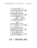 METHOD AND SYSTEM FOR ACCELERATING BOOTING PROCESS diagram and image