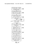 METHOD AND SYSTEM FOR ACCELERATING BOOTING PROCESS diagram and image