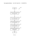 POWER AND COMPUTATIONAL LOAD MANAGEMENT TECHNIQUES IN VIDEO PROCESSING diagram and image