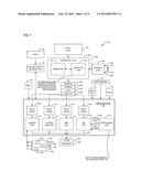 REVOKEABLE MSR PASSWORD PROTECTION diagram and image