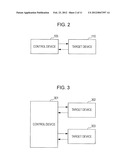 CONTROLLING APPARATUS, METHOD FOR CONTROLLING APPARATUS AND INFORMATION     PROCESSING APPARATUS diagram and image