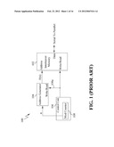 ADDRESS GENERATION APPARATUS AND METHOD FOR QUADRATIC PERMUTATION     POLYNOMIAL INTERLEAVER diagram and image