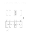 ADDRESS GENERATION APPARATUS AND METHOD FOR QUADRATIC PERMUTATION     POLYNOMIAL INTERLEAVER diagram and image