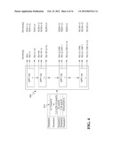 ADDRESS GENERATION APPARATUS AND METHOD FOR QUADRATIC PERMUTATION     POLYNOMIAL INTERLEAVER diagram and image