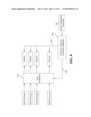 ADDRESS GENERATION APPARATUS AND METHOD FOR QUADRATIC PERMUTATION     POLYNOMIAL INTERLEAVER diagram and image