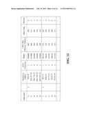 ADDRESS GENERATION APPARATUS AND METHOD FOR QUADRATIC PERMUTATION     POLYNOMIAL INTERLEAVER diagram and image