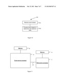 SYSTEM, METHOD AND COMPUTER READABLE MEDIUM FOR DETERMINING USER ATTENTION     AREA FROM USER INTERFACE EVENTS diagram and image