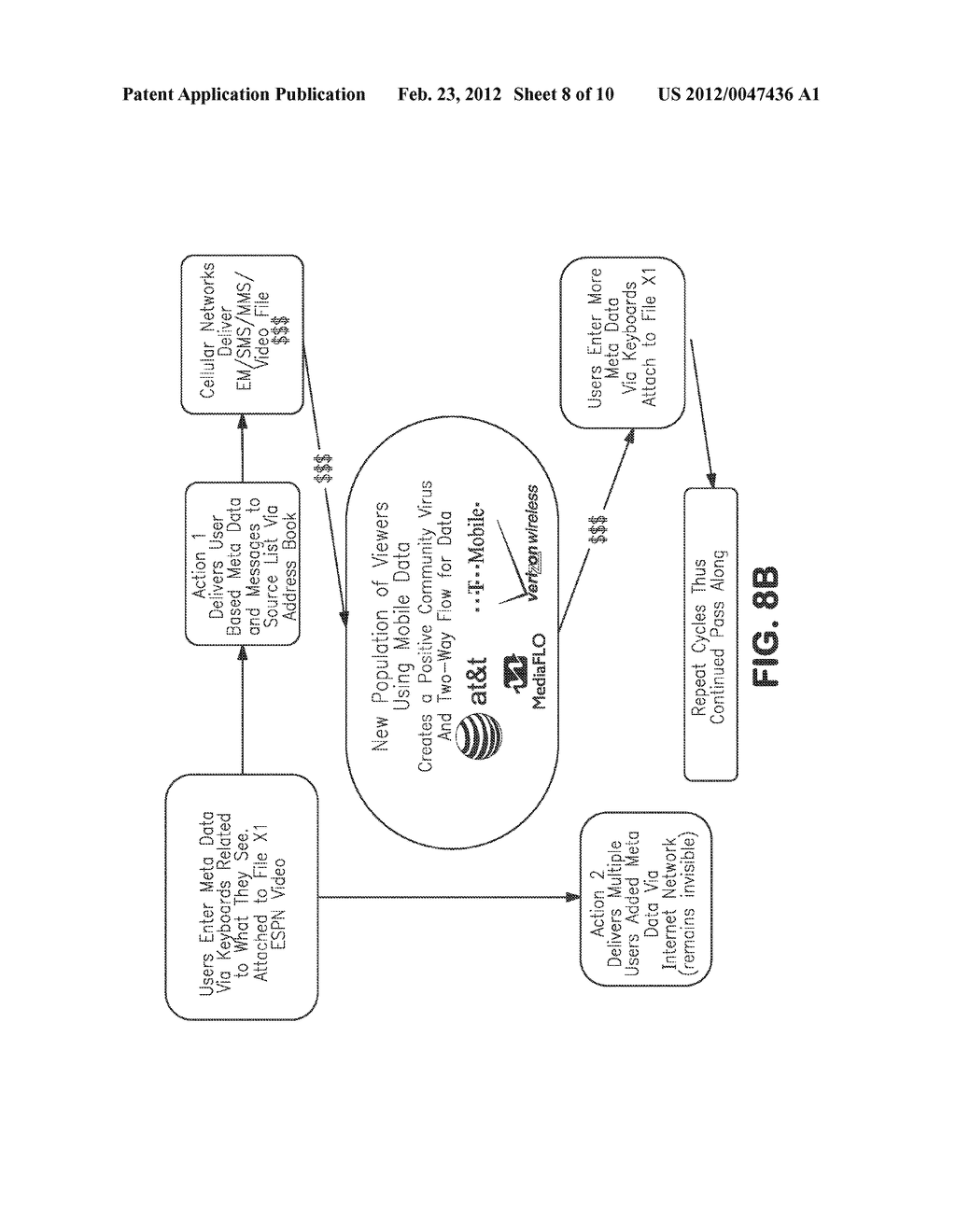 METHOD AND SYSTEM FOR META-TAGGING MEDIA CONTENT AND DISTRIBUTION - diagram, schematic, and image 09