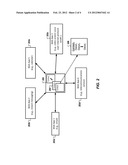 HOVERCARD PIVOTING FOR MOBILE DEVICES diagram and image