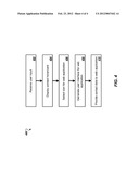 HOVERCARD PIVOTING FOR MOBILE DEVICES diagram and image