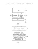 ELECTRONIC DEVICE AND METHOD FOR IMPLEMENTING ICON BOARD BASED OPERATION     INTERFACE THEREOF diagram and image