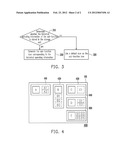 ELECTRONIC DEVICE AND METHOD FOR IMPLEMENTING ICON BOARD BASED OPERATION     INTERFACE THEREOF diagram and image