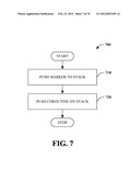 EXECUTION ENVIRONMENT SUPPORT FOR REACTIVE PROGRAMMING diagram and image